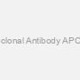 Anti-Human HLA-ABC Monoclonal Antibody APC Conjugated, Flow Validated